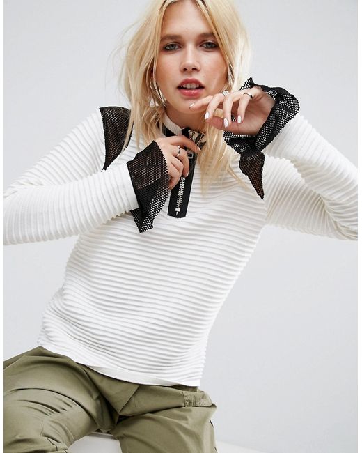 Asos Sweater In Rib With Mesh And Zip
