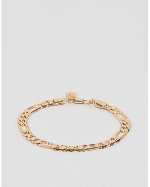 Chained & Able Royal Figaro Chain Bracelet In