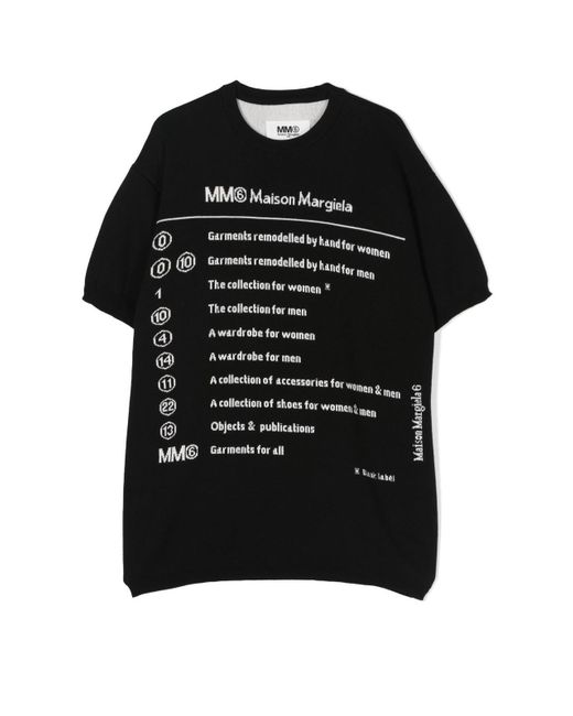 Mm6 Kids Short Sleeve Midi Dress Oversize With Written Print