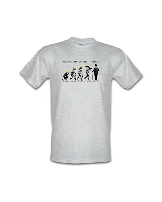 CharGrilled Hierarchy Of The Trades male t-shirt.