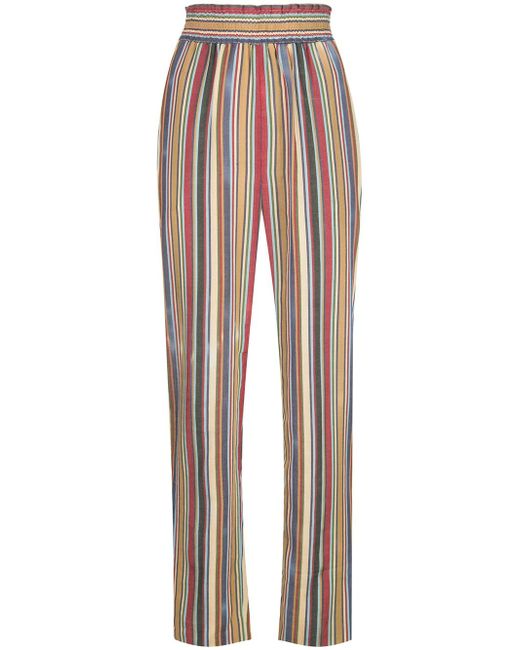 Oscar de la Renta striped high-waisted trousers