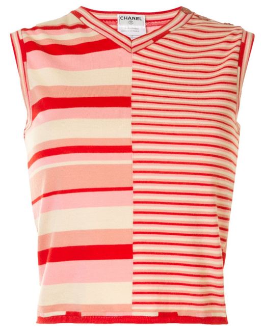 Chanel Pre-Owned 2002 striped knitted top