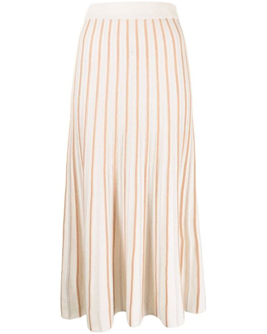 N.Peal striped knitted midi skirt