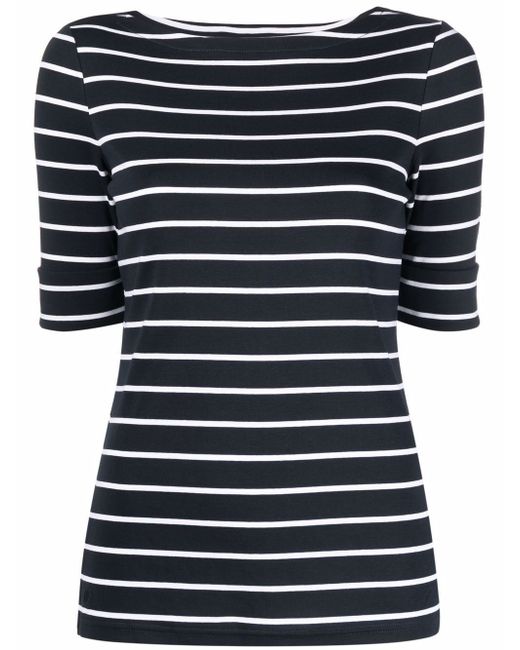 Lauren Ralph Lauren horizontal-stripe short-sleeve top