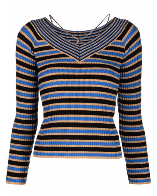 Andersson Bell striped rib-knit jumper