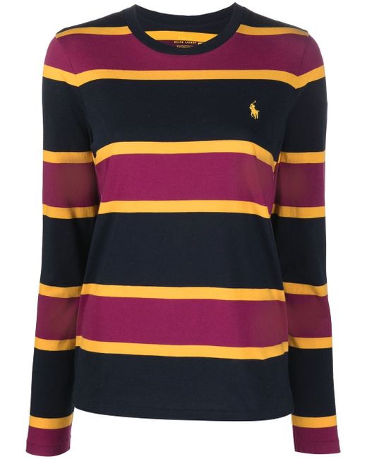 Polo Ralph Lauren horizontal-stripe long-sleeve top