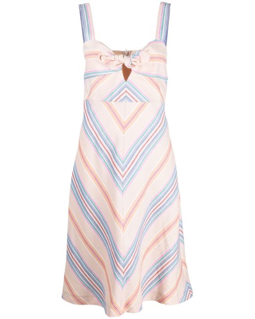 See by Chloé stripe-pattern flared dress
