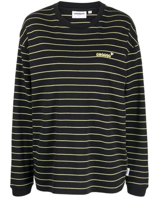 Chocoolate logo-print striped sweatshirt