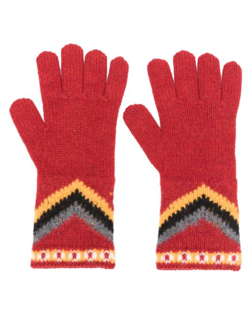 Alanui Antartic Circle gloves