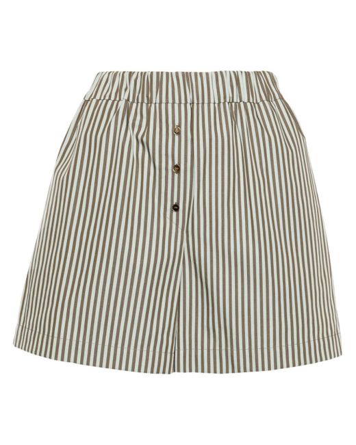 Claudie Pierlot high-waisted striped short shorts