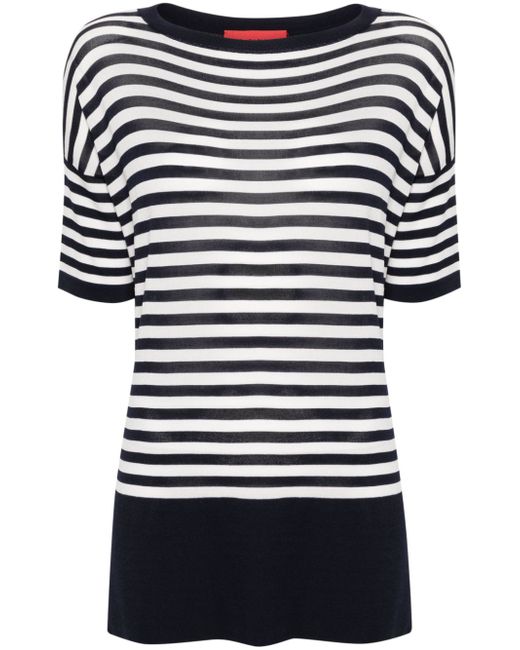 Wild Cashmere Shelby striped knitted top