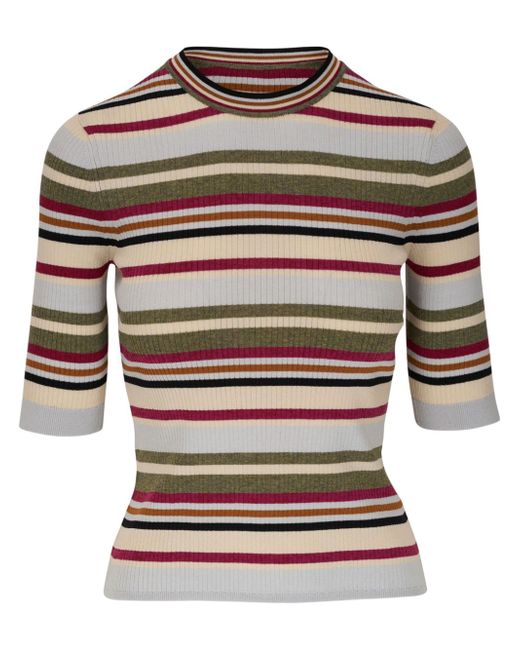 Veronica Beard Kavya striped ribbed-knit top