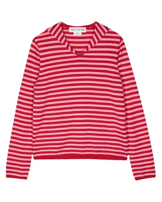 Comme Des Garçons Girl sailor-collar striped knit jumper