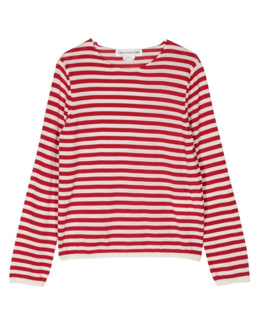 Comme Des Garçons Girl Stripe Pattern Sweater