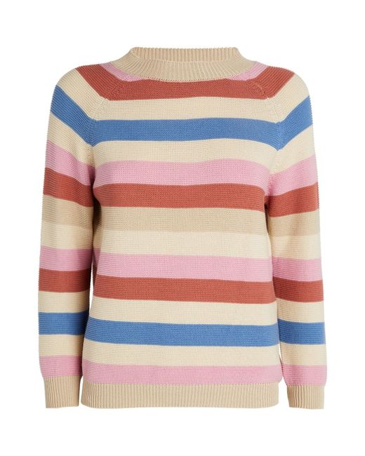 Weekend Max Mara Striped Sweater