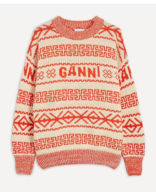 Ganni Logo Wool Pullover 10