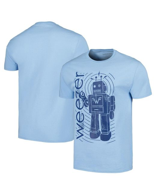 Manhead Merch Weezer T-shirt