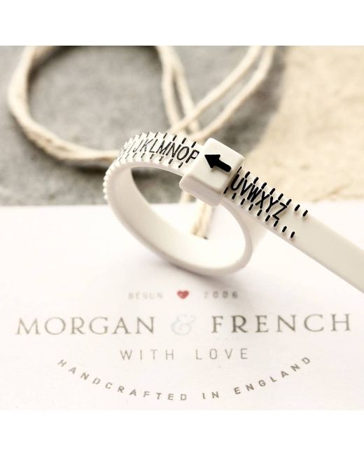 Morgan & French Ring Sizer
