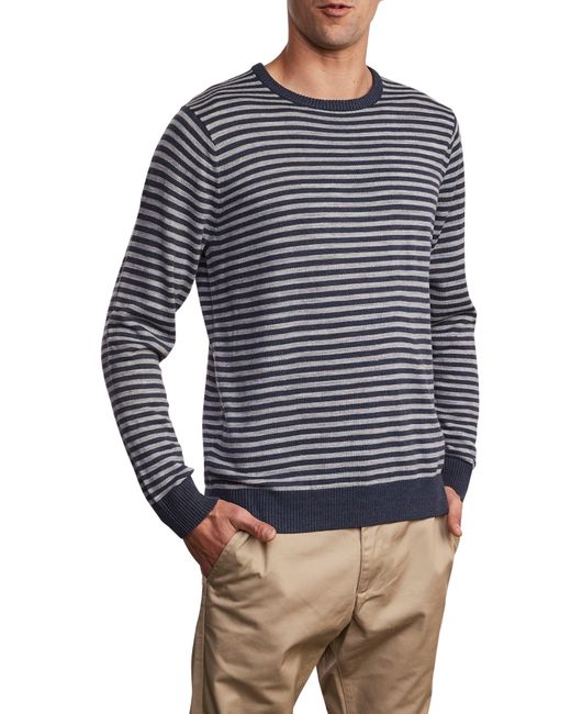 Rvca Kemper Stripe Sweater Grey