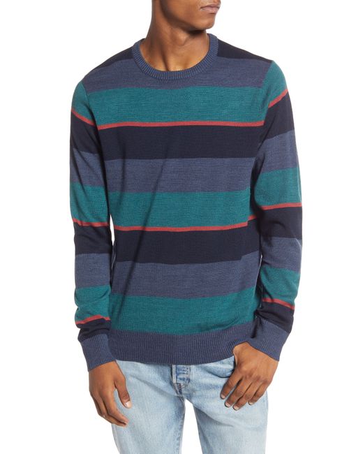 Rvca Kemper Stripe Sweater