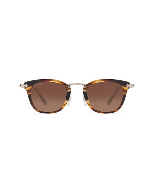 Diff Gryffindor 46mm Polarized Round Sunglasses in at