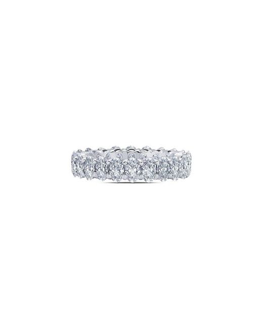 Lafonn Simulated Diamond Eternity Band Ring in Clear at