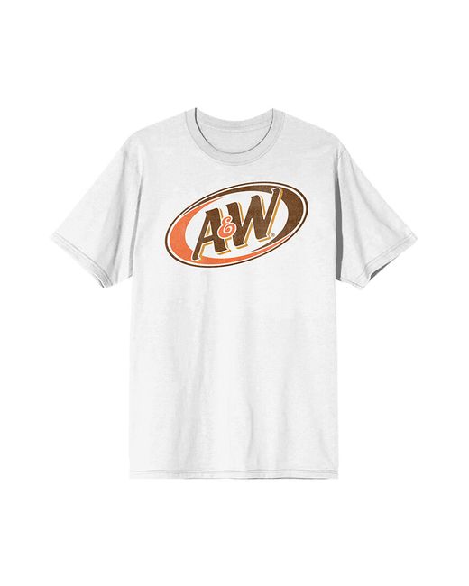 PacSun AW Classic Logo T-Shirt Small