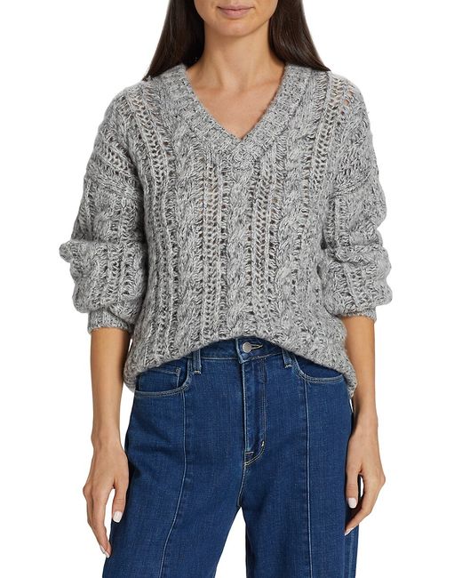 DH New York Willow Cable Knit Sweater XS
