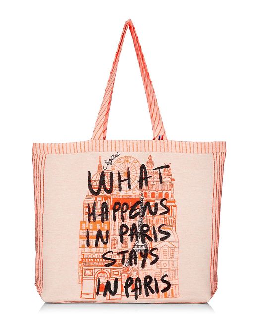 See by Chloé What Happens Tote