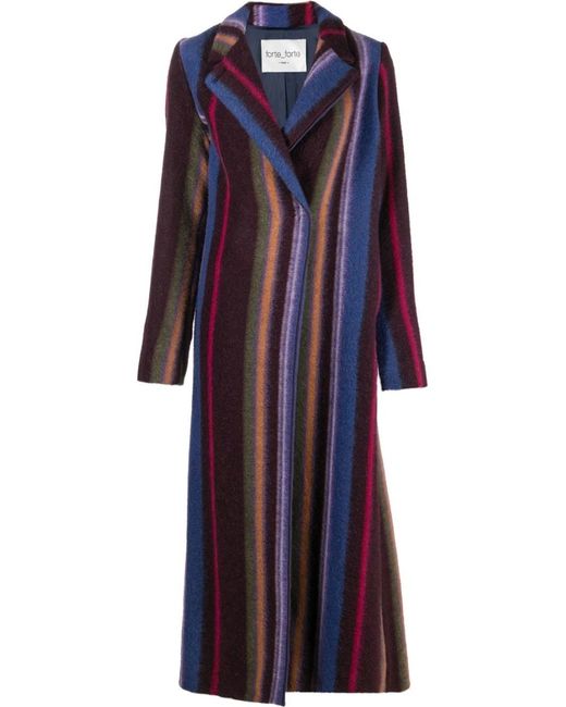 Forte-Forte Striped Long Cloth Coat