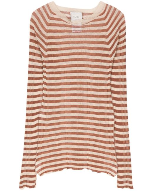 Alysi Striped Cotton Sweater